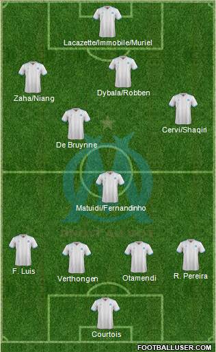 Olympique de Marseille Formation 2018