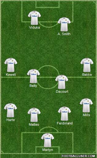 Leeds United Formation 2018