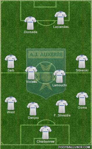 A.J. Auxerre Formation 2018