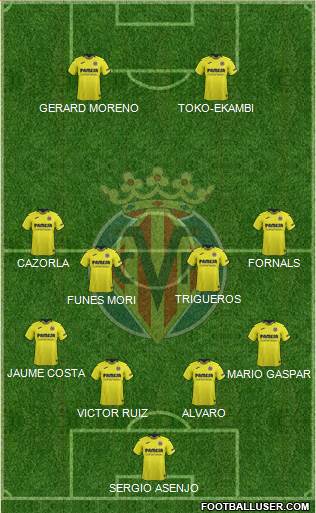 Villarreal C.F., S.A.D. Formation 2018