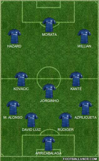 Chelsea Formation 2018