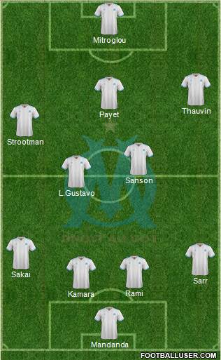 Olympique de Marseille Formation 2018