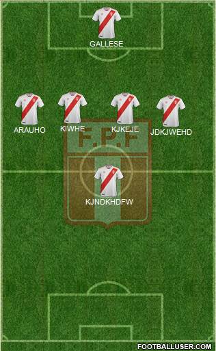 Peru Formation 2018