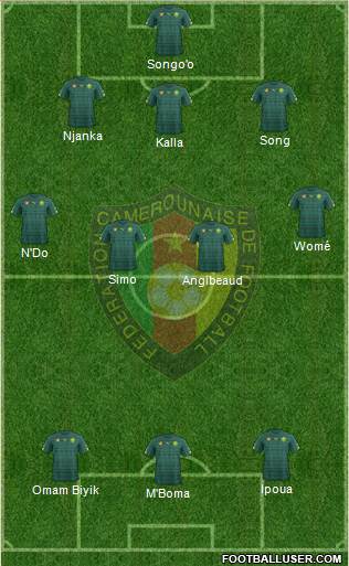 Cameroon Formation 2018