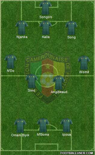 Cameroon Formation 2018