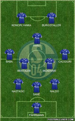 FC Schalke 04 Formation 2018