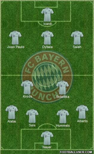 FC Bayern München Formation 2018