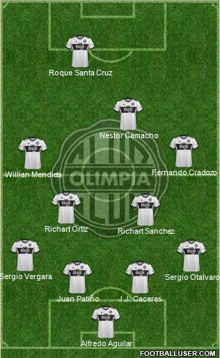 C Olimpia Formation 2018