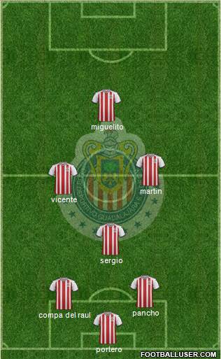 Club Guadalajara Formation 2018