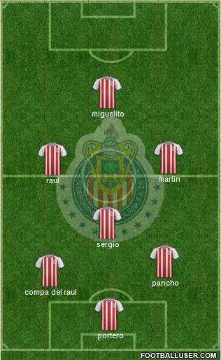 Club Guadalajara Formation 2018