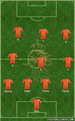 Holland Formation 2018