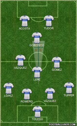 CD Universidad Católica Formation 2018