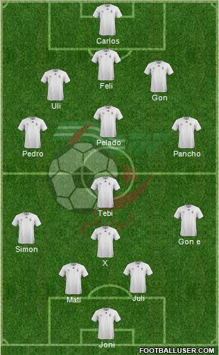 Algeria Formation 2018