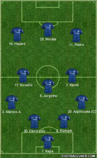 Chelsea Formation 2018