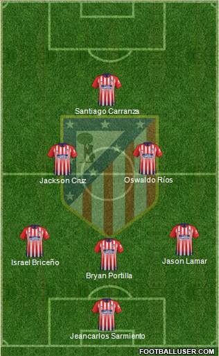 C. Atlético Madrid S.A.D. Formation 2018