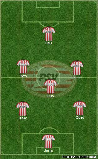 PSV Formation 2018