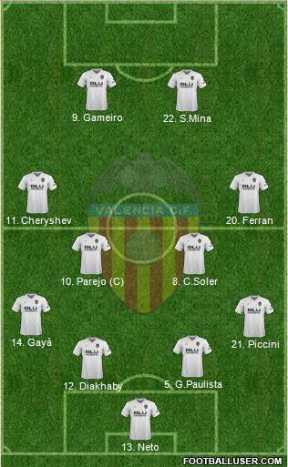 Valencia C.F., S.A.D. Formation 2018