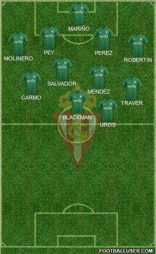 Real Sporting S.A.D. Formation 2018