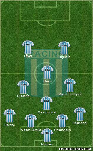 Racing Club Formation 2018