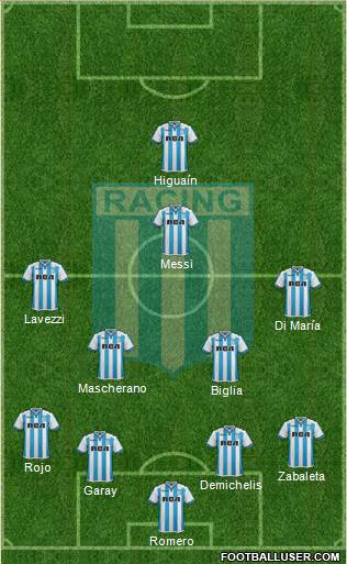 Racing Club Formation 2018