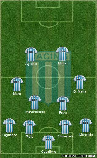 Racing Club Formation 2018