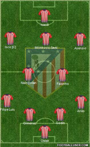 Atlético Madrid B Formation 2018