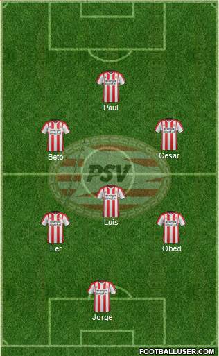 PSV Formation 2018