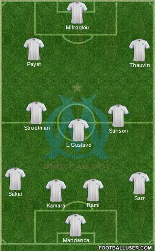 Olympique de Marseille Formation 2018