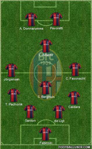 Bologna Formation 2018