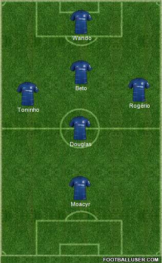 Chelsea Formation 2018