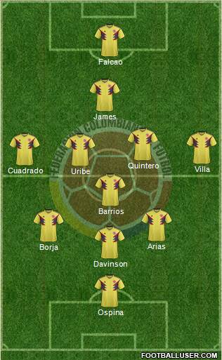 Colombia Formation 2018