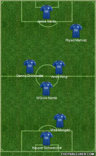 Leicester City Formation 2018