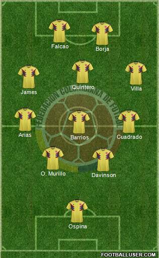 Colombia Formation 2018