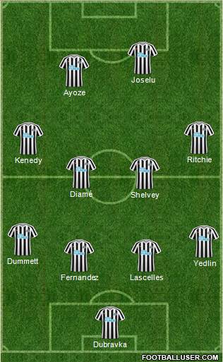 Newcastle United Formation 2018