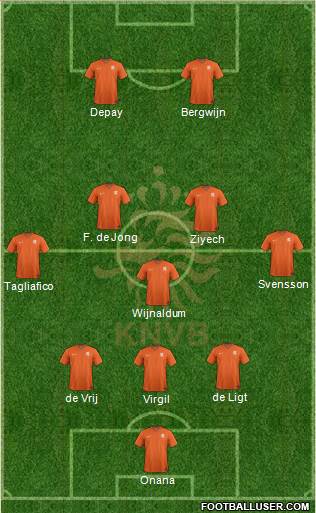 Holland Formation 2018