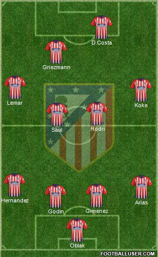 C. Atlético Madrid S.A.D. Formation 2018