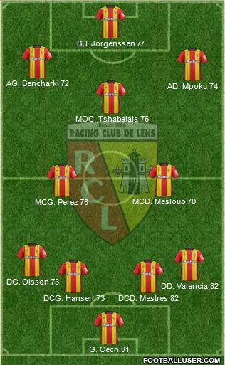 Racing Club de Lens Formation 2018