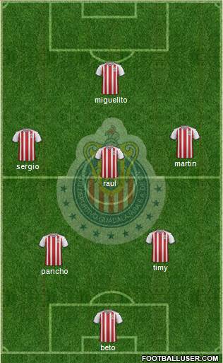 Club Guadalajara Formation 2018