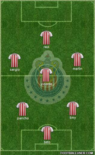 Club Guadalajara Formation 2018