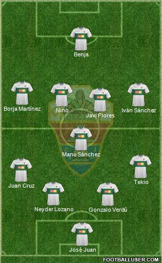 Elche C.F., S.A.D. Formation 2018