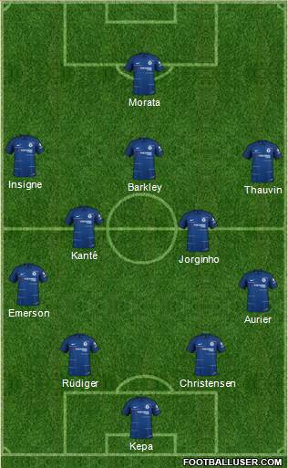 Chelsea Formation 2018