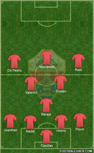 Elche C.F., S.A.D. Formation 2018