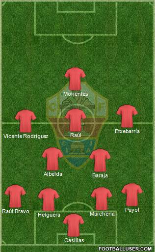 Elche C.F., S.A.D. Formation 2018