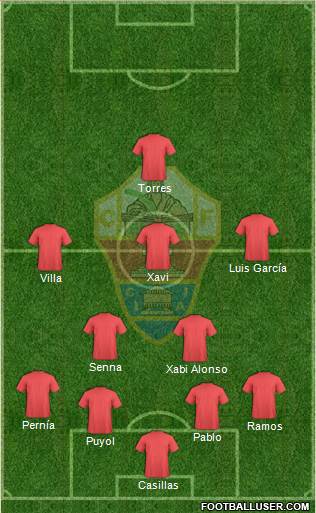 Elche C.F., S.A.D. Formation 2018