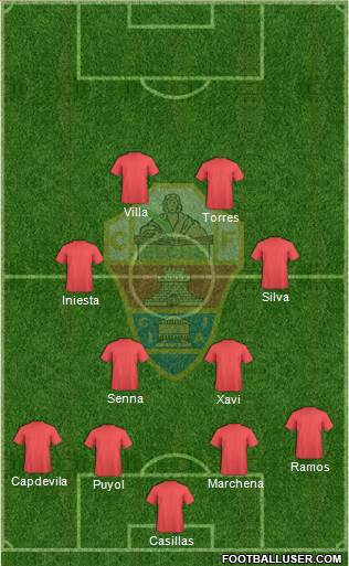 Elche C.F., S.A.D. Formation 2018