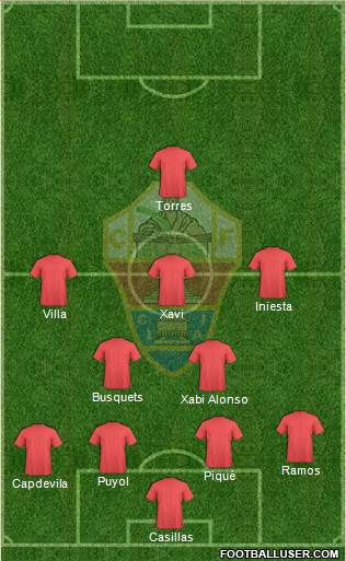 Elche C.F., S.A.D. Formation 2018