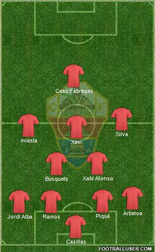 Elche C.F., S.A.D. Formation 2018