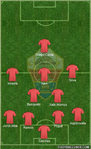 Elche C.F., S.A.D. Formation 2018