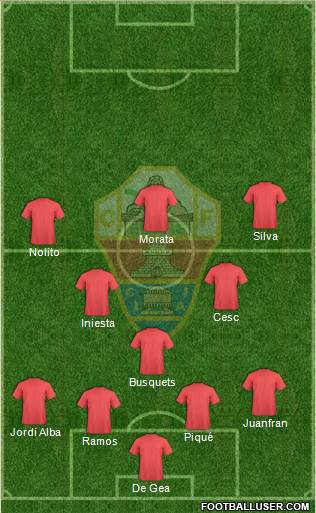 Elche C.F., S.A.D. Formation 2018