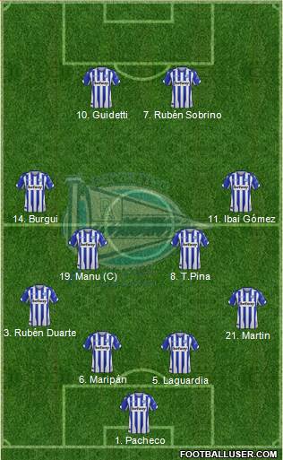 D. Alavés S.A.D. Formation 2018